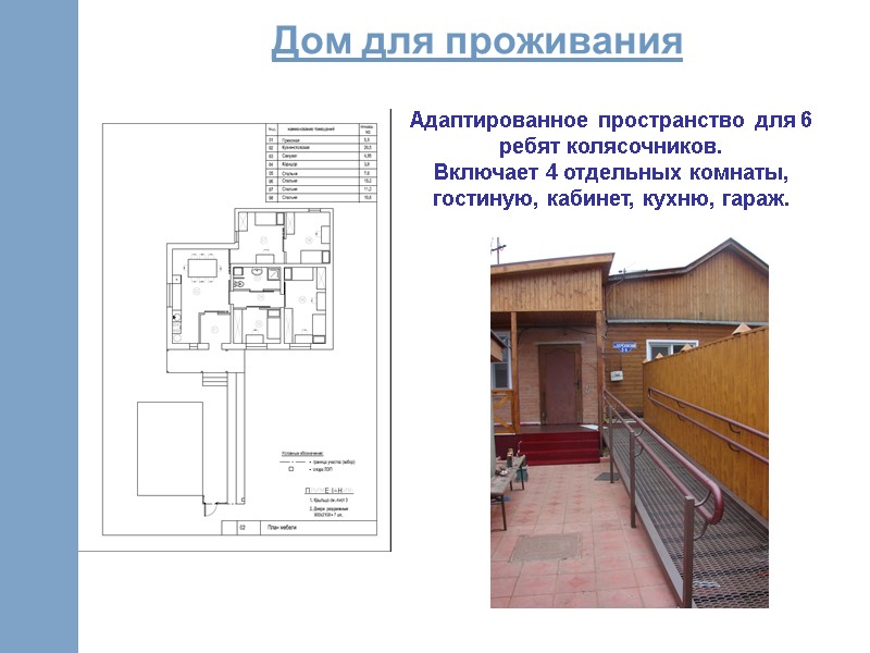 Адаптированное пространство для 6 ребят колясочников.  Включает 4 отдельных комнаты, гостиную, кабинет, кухню,